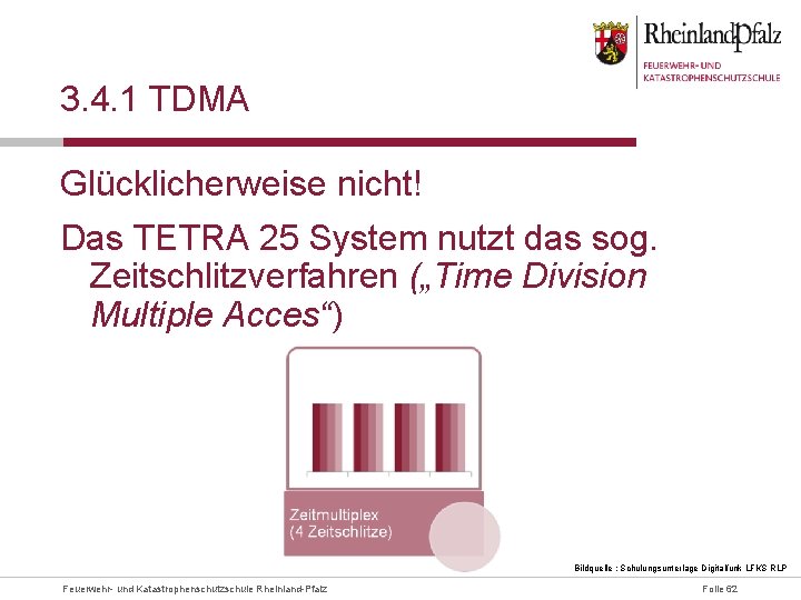 3. 4. 1 TDMA Glücklicherweise nicht! Das TETRA 25 System nutzt das sog. Zeitschlitzverfahren