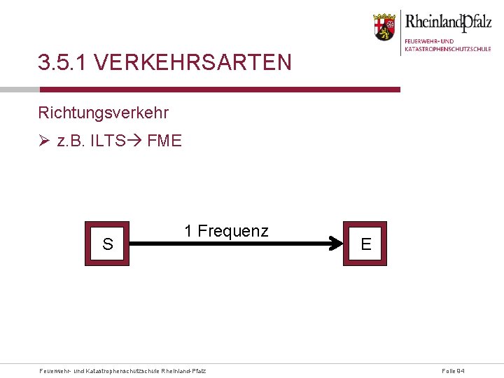 3. 5. 1 VERKEHRSARTEN Richtungsverkehr Ø z. B. ILTS FME S 1 Frequenz Feuerwehr-