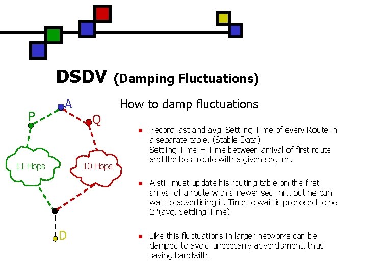 DSDV P A (Damping Fluctuations) How to damp fluctuations Q 11 Hops n Record