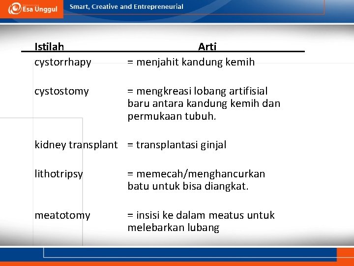 Istilah cystorrhapy Arti = menjahit kandung kemih cystostomy = mengkreasi lobang artifisial baru antara