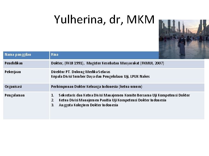 Yulherina, dr, MKM Nama panggilan Rina Pendidikan Dokter, (FKUI 1991), Magister Kesehatan Masyarakat (FKMUI,