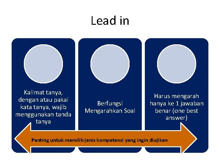 Lead in Kalimat tanya, dengan atau pakai kata tanya, wajib menggunakan tanda tanya Berfungsi