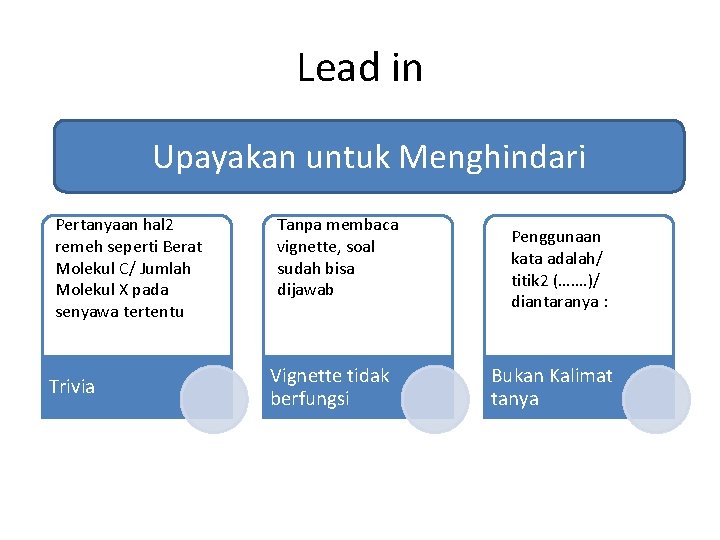 Lead in Upayakan untuk Menghindari Pertanyaan hal 2 remeh seperti Berat Molekul C/ Jumlah