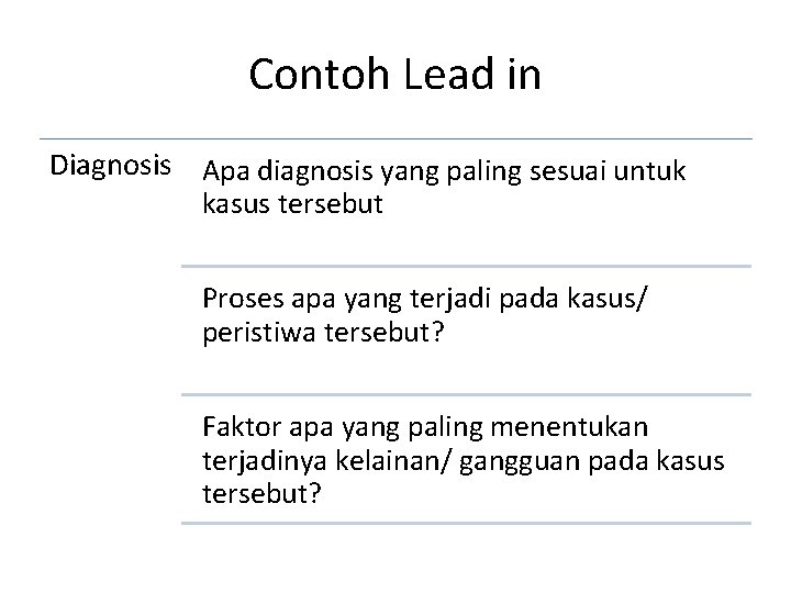 Contoh Lead in Diagnosis Apa diagnosis yang paling sesuai untuk kasus tersebut Proses apa