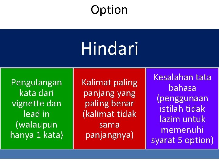 Option Hindari Pengulangan kata dari vignette dan lead in (walaupun hanya 1 kata) Kalimat