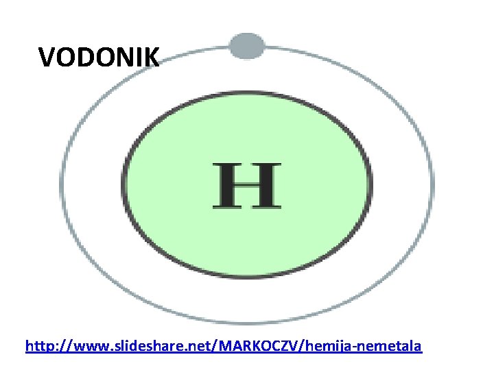 VODONIK http: //www. slideshare. net/MARKOCZV/hemija-nemetala 