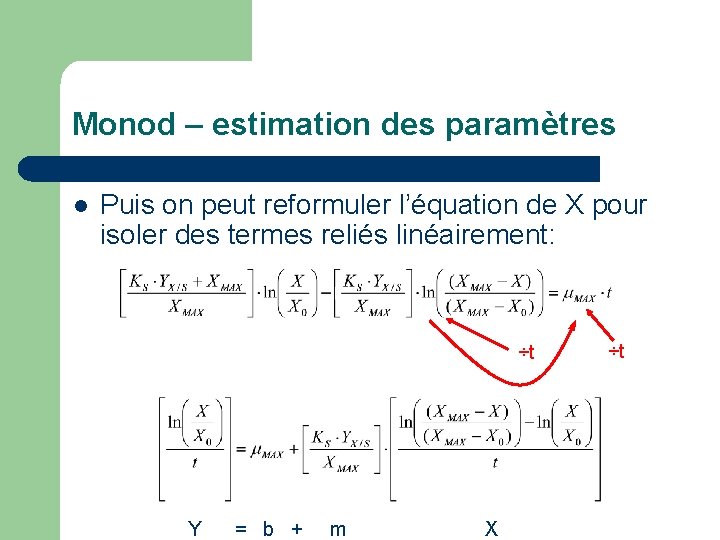 Monod – estimation des paramètres l Puis on peut reformuler l’équation de X pour