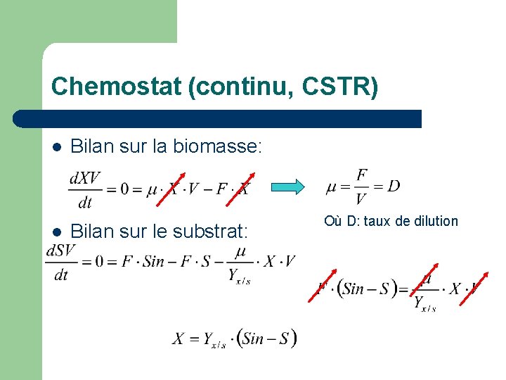 Chemostat (continu, CSTR) l l Bilan sur la biomasse: Bilan sur le substrat: Où