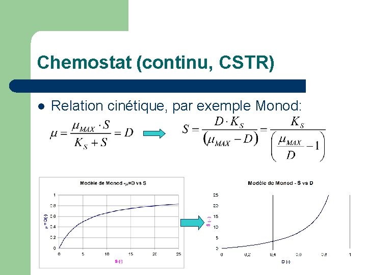 Chemostat (continu, CSTR) l Relation cinétique, par exemple Monod: 