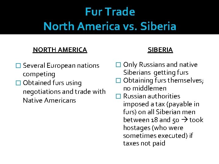 Fur Trade North America vs. Siberia NORTH AMERICA � Several European nations competing �