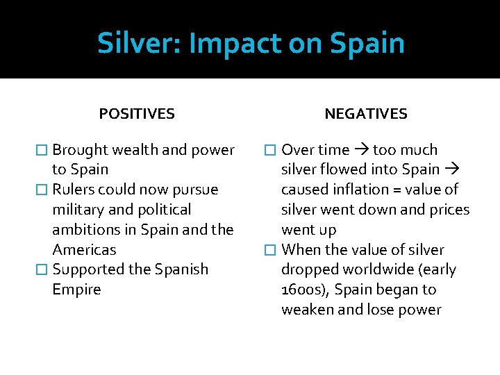 Silver: Impact on Spain POSITIVES � Brought wealth and power to Spain � Rulers