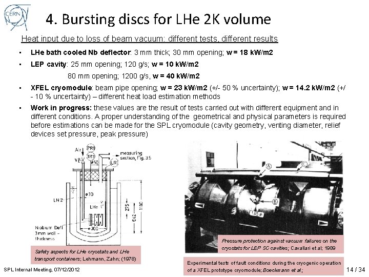 4. Bursting discs for LHe 2 K volume Heat input due to loss of