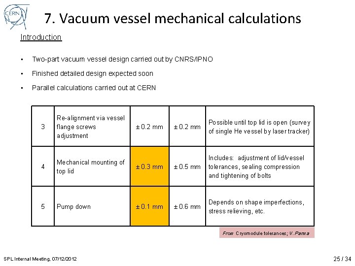 7. Vacuum vessel mechanical calculations Introduction • Two-part vacuum vessel design carried out by