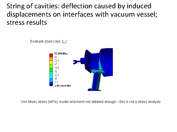 String of cavities: deflection caused by induced displacements on interfaces with vacuum vessel; stress