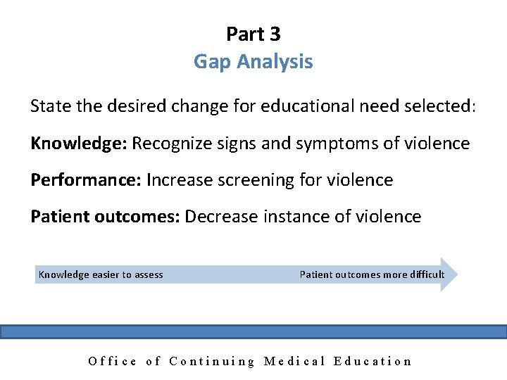 Part 3 Gap Analysis State the desired change for educational need selected: Knowledge: Recognize