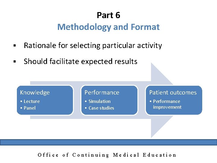 Part 6 Methodology and Format § Rationale for selecting particular activity § Should facilitate
