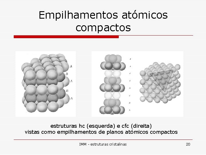 Empilhamentos atómicos compactos estruturas hc (esquerda) e cfc (direita) vistas como empilhamentos de planos