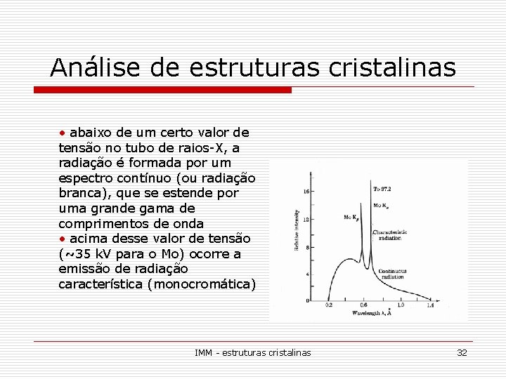 Análise de estruturas cristalinas • abaixo de um certo valor de tensão no tubo