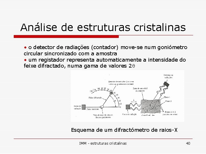 Análise de estruturas cristalinas • o detector de radiações (contador) move-se num goniómetro circular