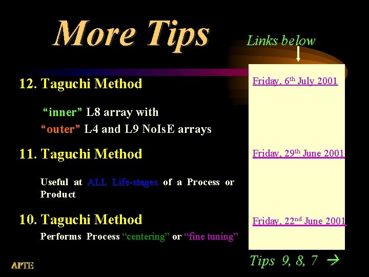 More Tips 12. Taguchi Method Links below Friday, 6 th July 2001 “inner” L