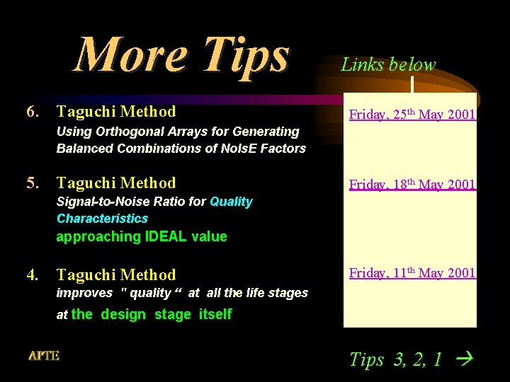 More Tips 6. Taguchi Method Links below Friday, 25 th May 2001 Using Orthogonal