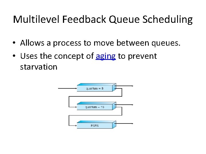 Multilevel Feedback Queue Scheduling • Allows a process to move between queues. • Uses