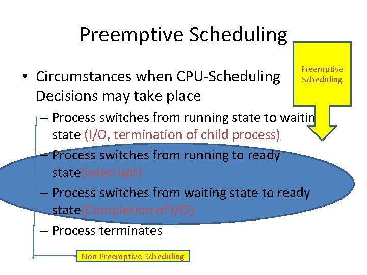 Preemptive Scheduling • Circumstances when CPU-Scheduling Decisions may take place Preemptive Scheduling – Process