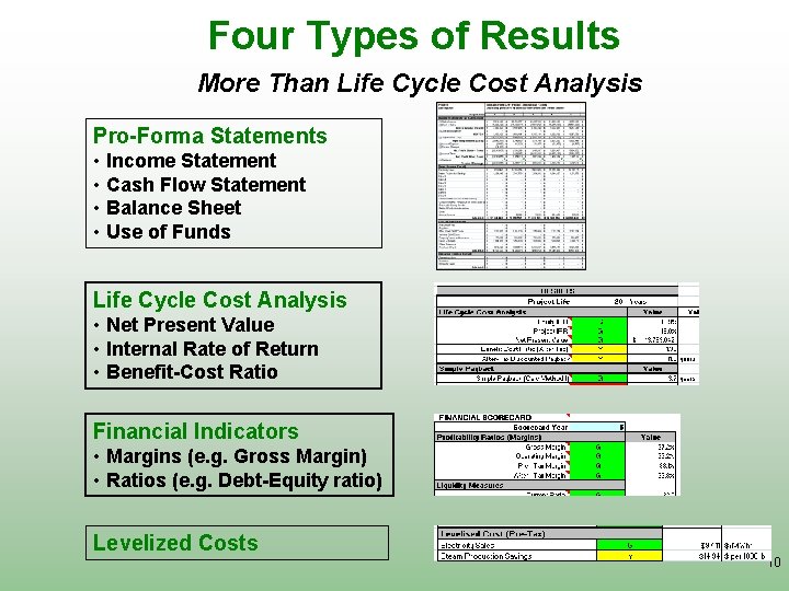 Four Types of Results More Than Life Cycle Cost Analysis Pro-Forma Statements • Income