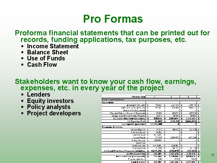 Pro Formas Proforma financial statements that can be printed out for records, funding applications,