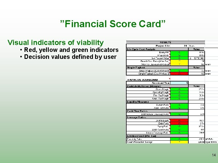 ”Financial Score Card” Visual indicators of viability • Red, yellow and green indicators •