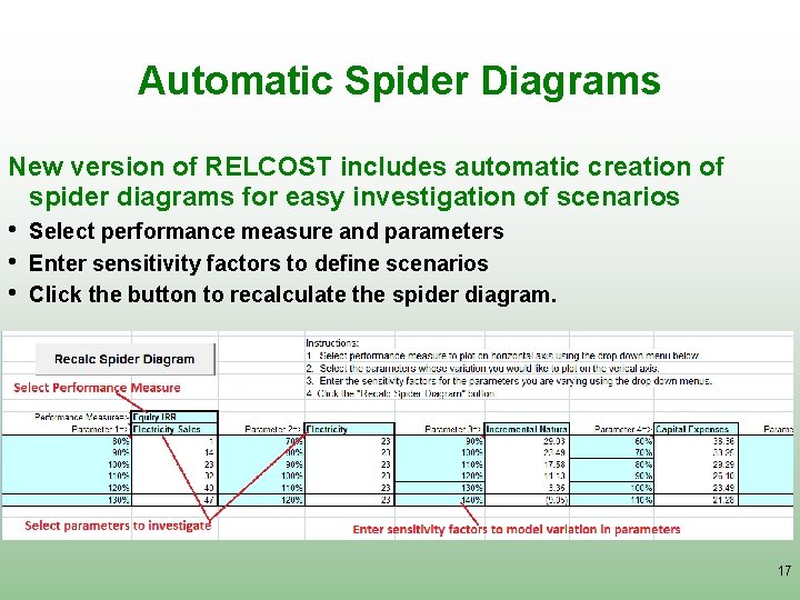 Automatic Spider Diagrams New version of RELCOST includes automatic creation of spider diagrams for