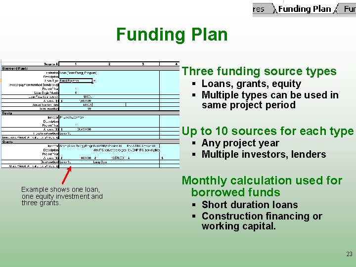 Funding Plan Three funding source types § Loans, grants, equity § Multiple types can