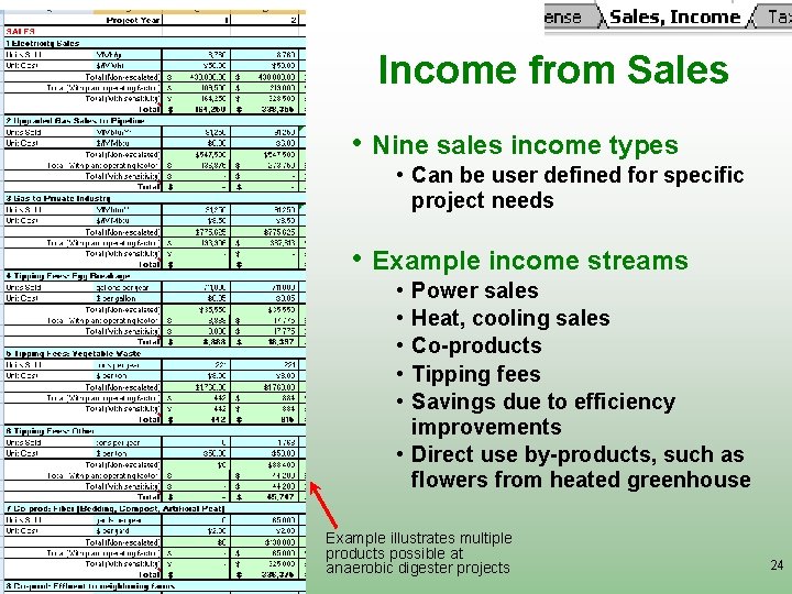 Income from Sales • Nine sales income types • Can be user defined for