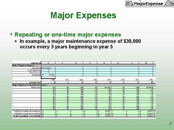 Major Expenses • Repeating or one-time major expenses § In example, a major maintenance
