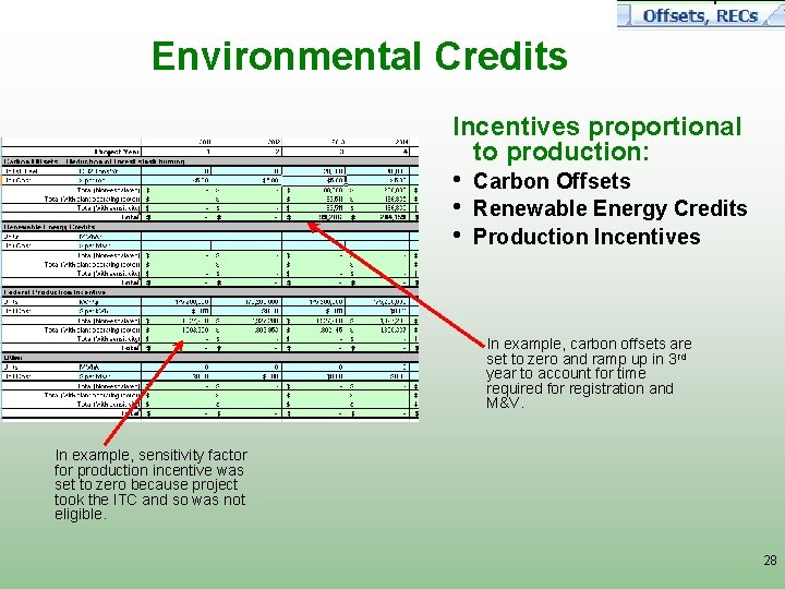 Environmental Credits Incentives proportional to production: • • • Carbon Offsets Renewable Energy Credits