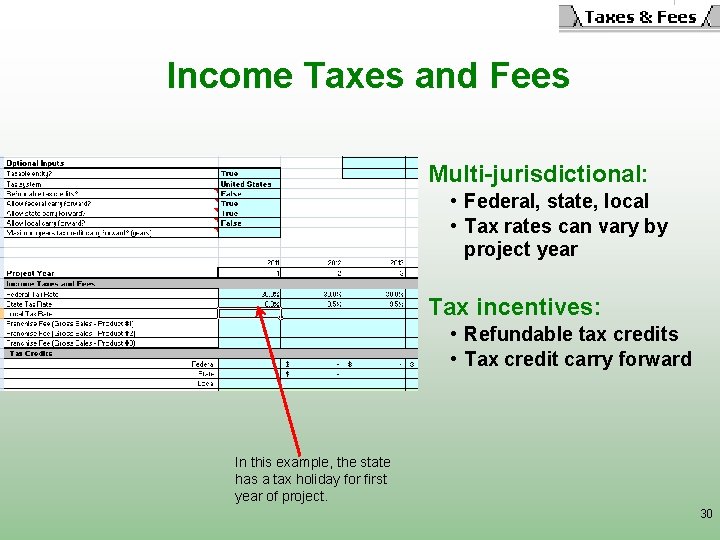 Income Taxes and Fees • Multi-jurisdictional: • Federal, state, local • Tax rates can