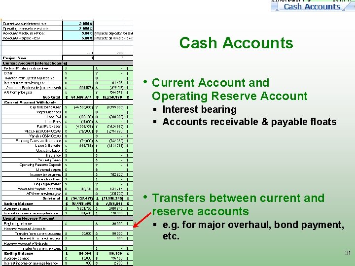 Cash Accounts • Current Account and Operating Reserve Account § Interest bearing § Accounts