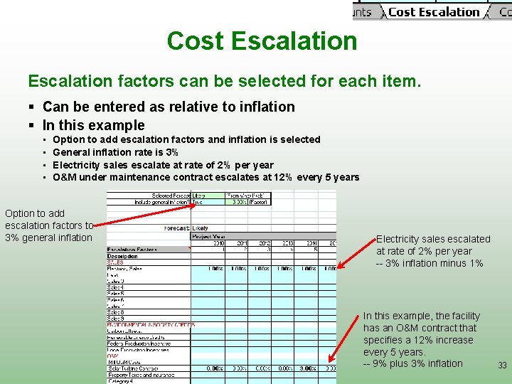Cost Escalation factors can be selected for each item. § Can be entered as