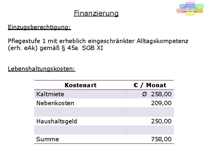 Finanzierung Einzugsberechtigung; Pflegestufe 1 mit erheblich eingeschränkter Alltagskompetenz (erh. e. Ak) gemäß § 45