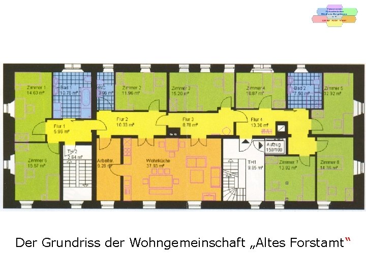 Der Grundriss der Wohngemeinschaft „Altes Forstamt“ 