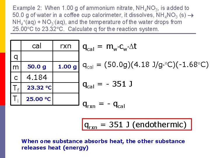 Example 2: When 1. 00 g of ammonium nitrate, NH 4 NO 3, is