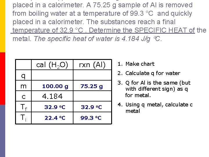 placed in a calorimeter. A 75. 25 g sample of Al is removed from