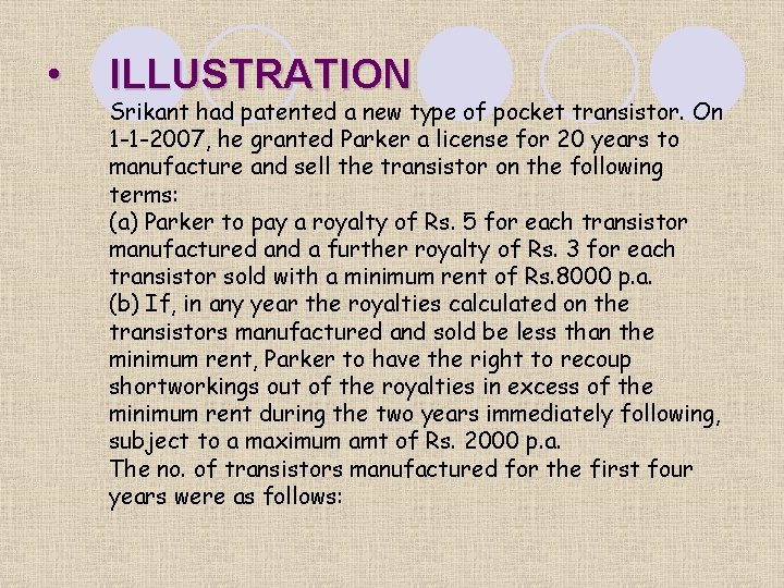  • ILLUSTRATION Srikant had patented a new type of pocket transistor. On 1
