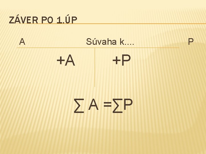 ZÁVER PO 1. ÚP A Súvaha k. . +A +P ∑ A =∑P P