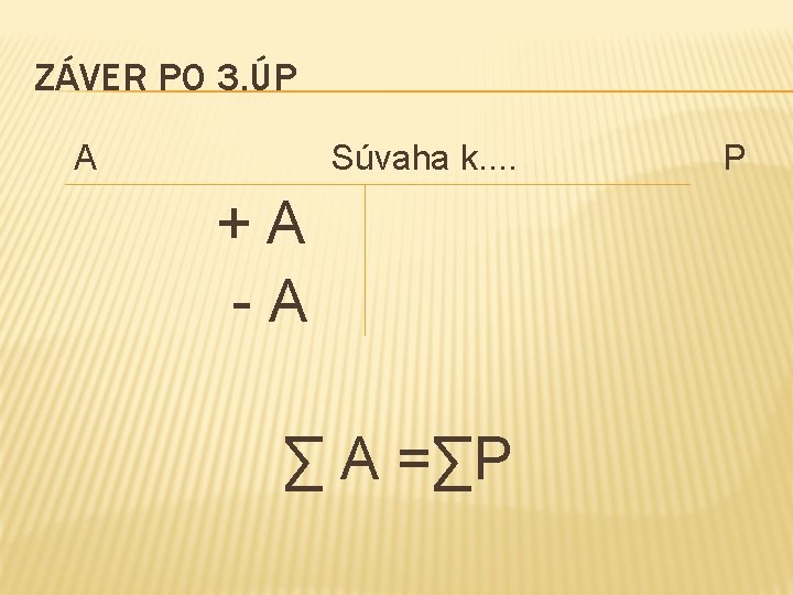 ZÁVER PO 3. ÚP A Súvaha k. . +A -A ∑ A =∑P P