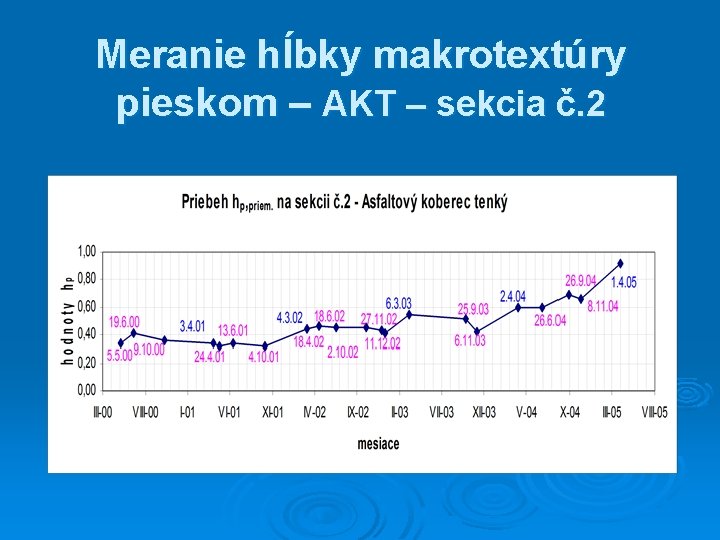 Meranie hĺbky makrotextúry pieskom – AKT – sekcia č. 2 