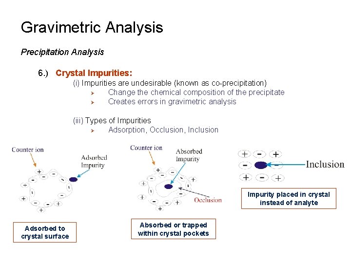 Gravimetric Analysis Precipitation Analysis 6. ) Crystal Impurities: (i) Impurities are undesirable (known as