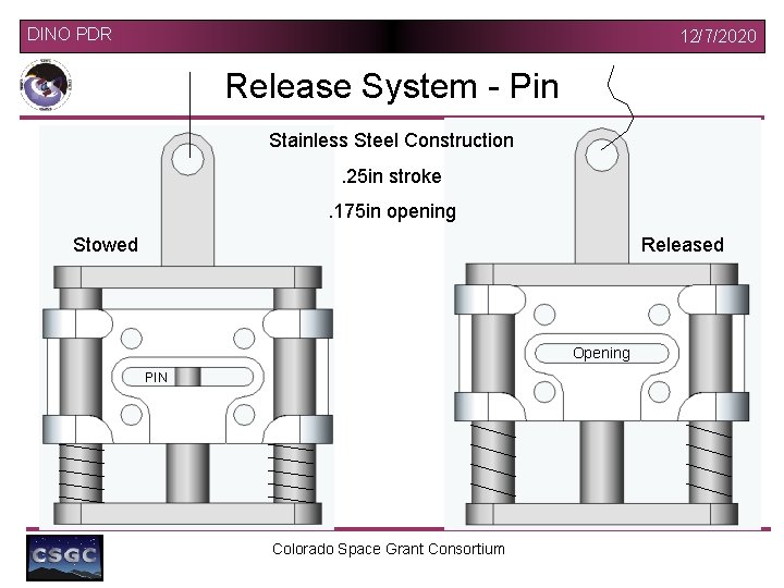 DINO PDR 12/7/2020 Release System - Pin Stainless Steel Construction. 25 in stroke. 175