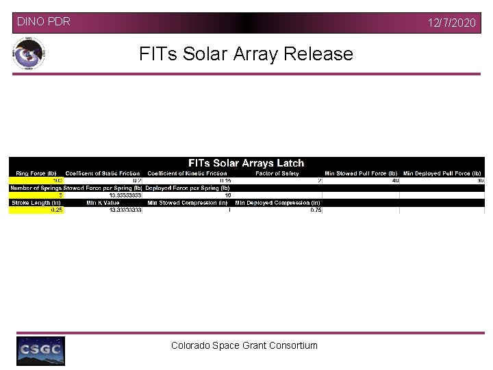 DINO PDR 12/7/2020 FITs Solar Array Release Colorado Space Grant Consortium 