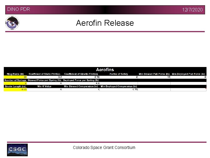DINO PDR 12/7/2020 Aerofin Release Colorado Space Grant Consortium 
